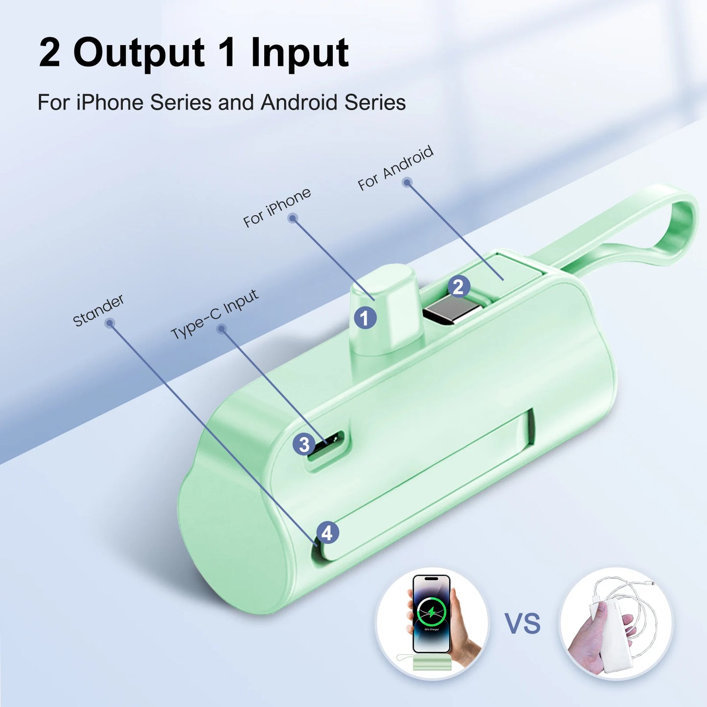 Mini Power Bank Portable 4500mAh Power Phone Charger Capsule Dual USB-C Ports for iPhone 16 15 15 Plus 15 Pro 15 Pro Max Android
