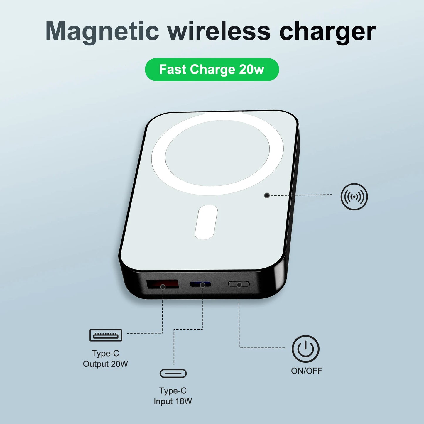 Magnetic Wireless Portable Charger Power Bank 10000mAh PD20W with Built-In LED Display for iPhone 16 15 14 13 12 Pro Mini Pro Max