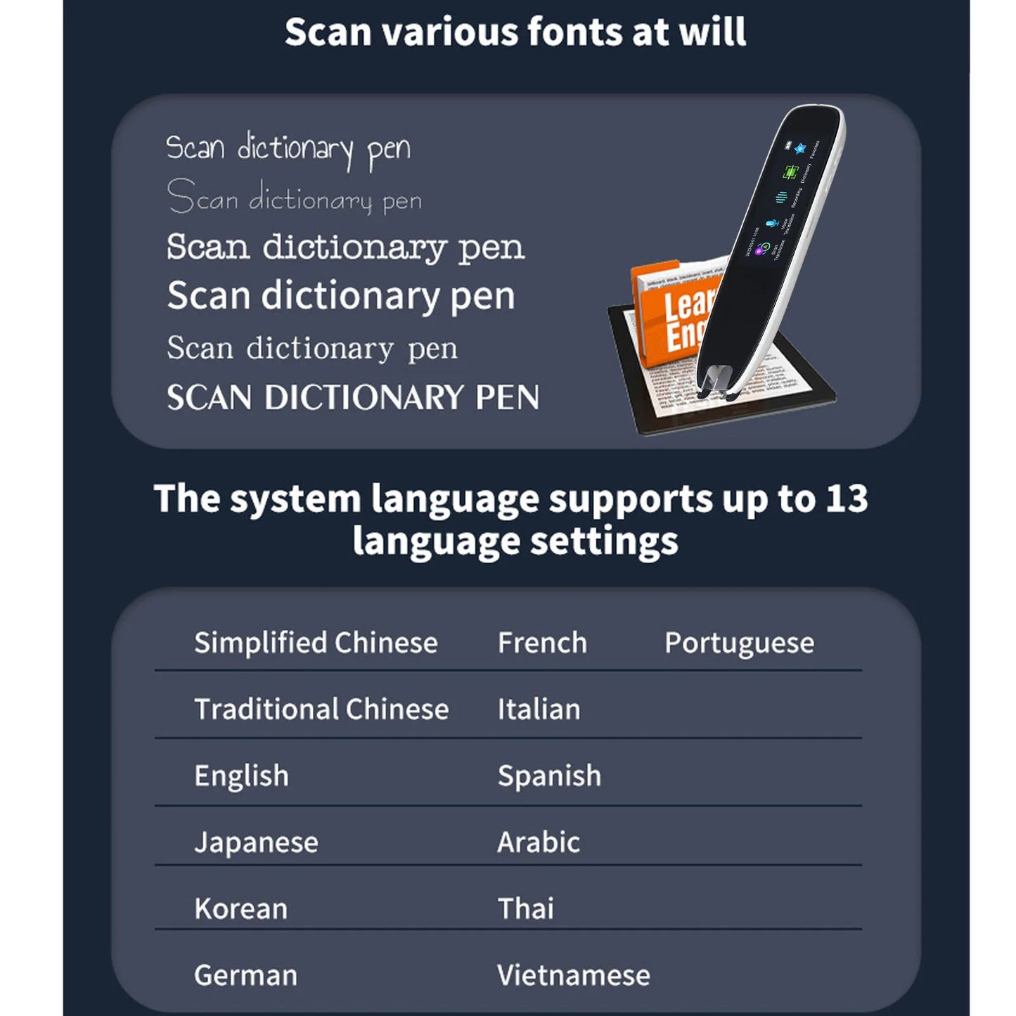 Smart Voice Translator Pen White International Edition WiFi Translation Scanning Pen