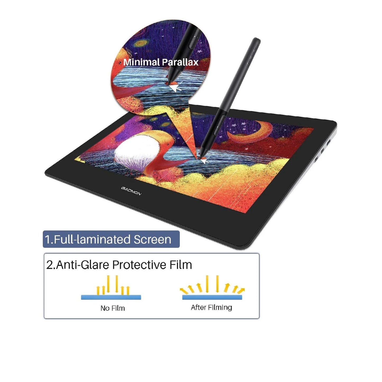 Gaomon PD1220 11.6 Inch Graphics Tablet Pen Display Full Laminated Drawing Monitor Compatible with Windows Mac Android