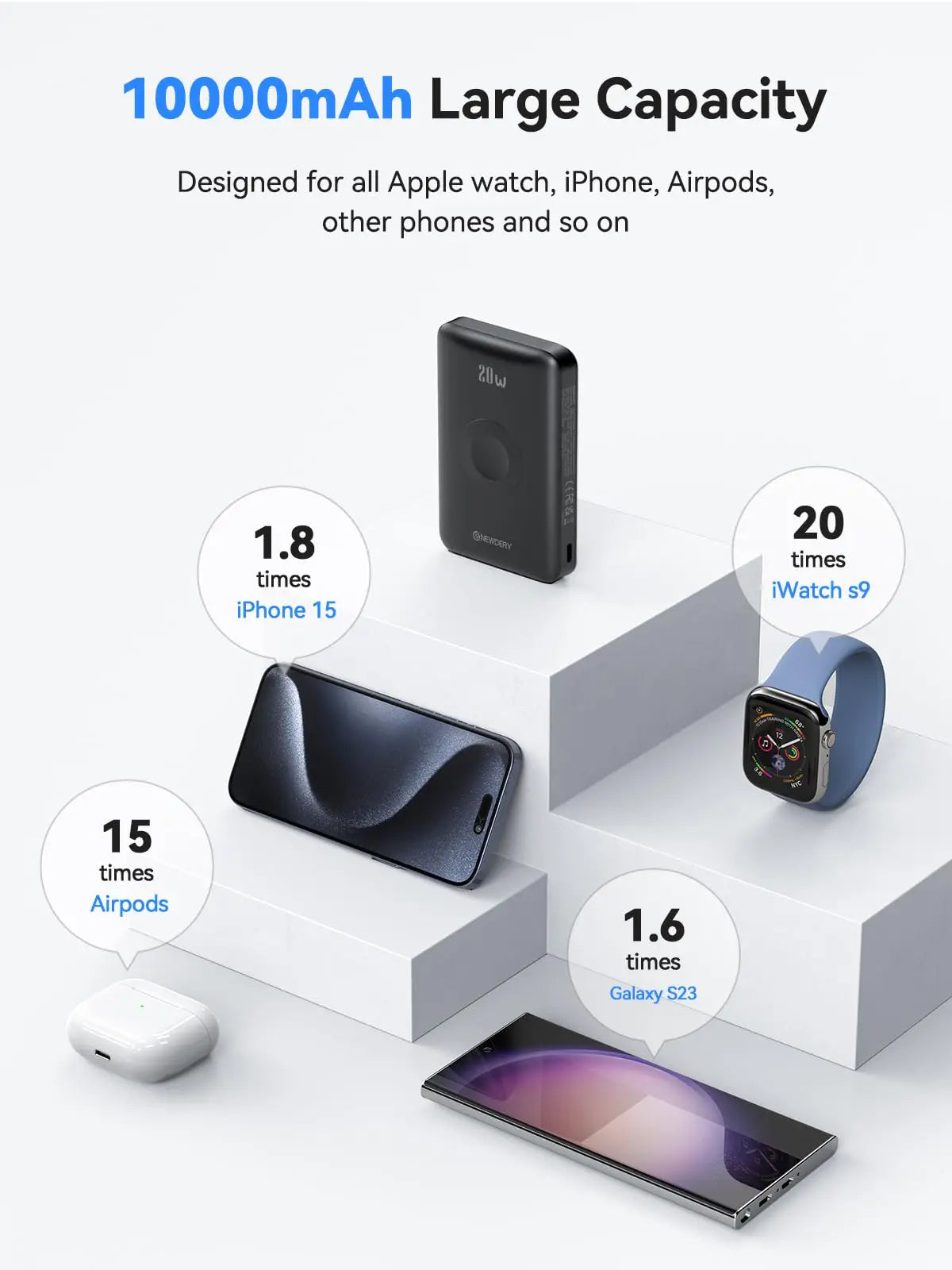 Newdery 10000mAh Magnetic Wireless Power Bank for Apple Watch iPhone 16 15 Galaxy