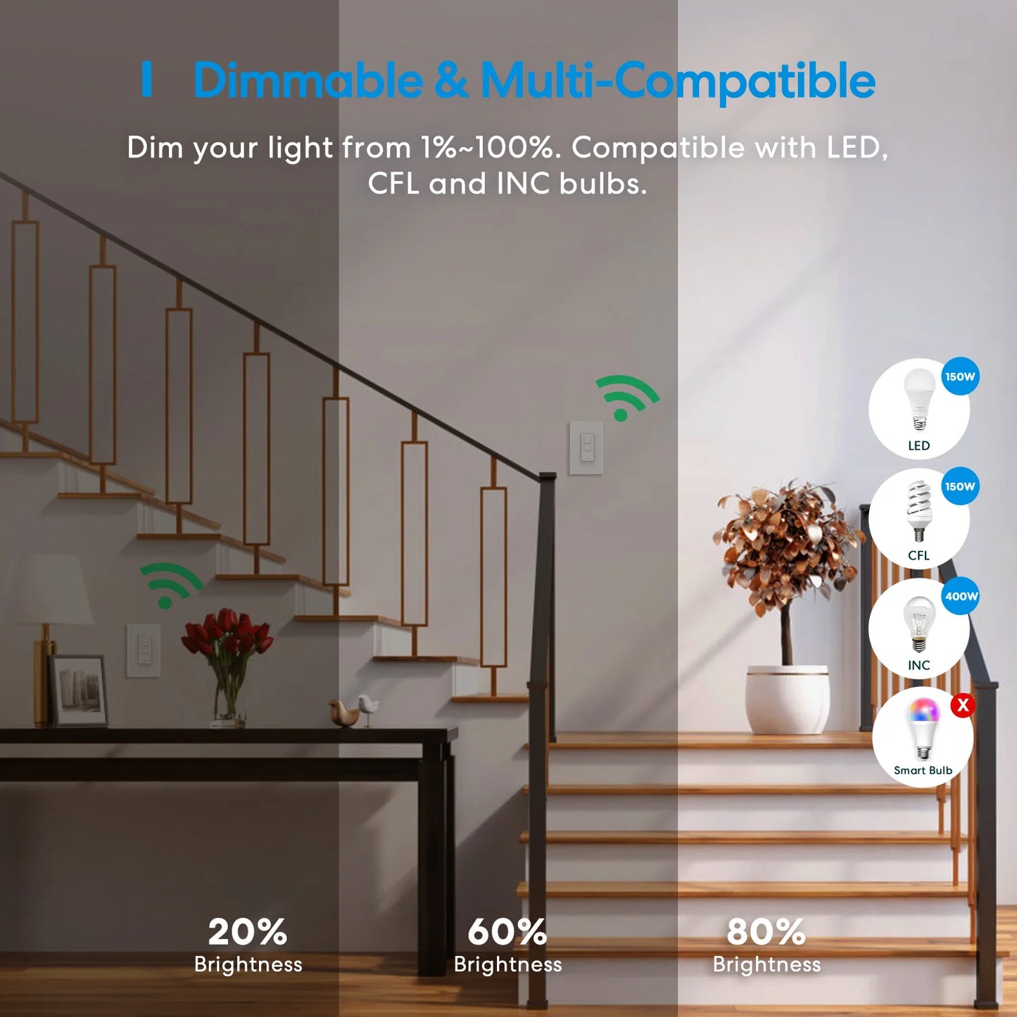 Meross HomeKit 3 Way Smart Dimmer Switch Kit WiFi Dimmer Switch for Dimmable LED Light Compatible with Alexa Google SmartThings No Hub Required
