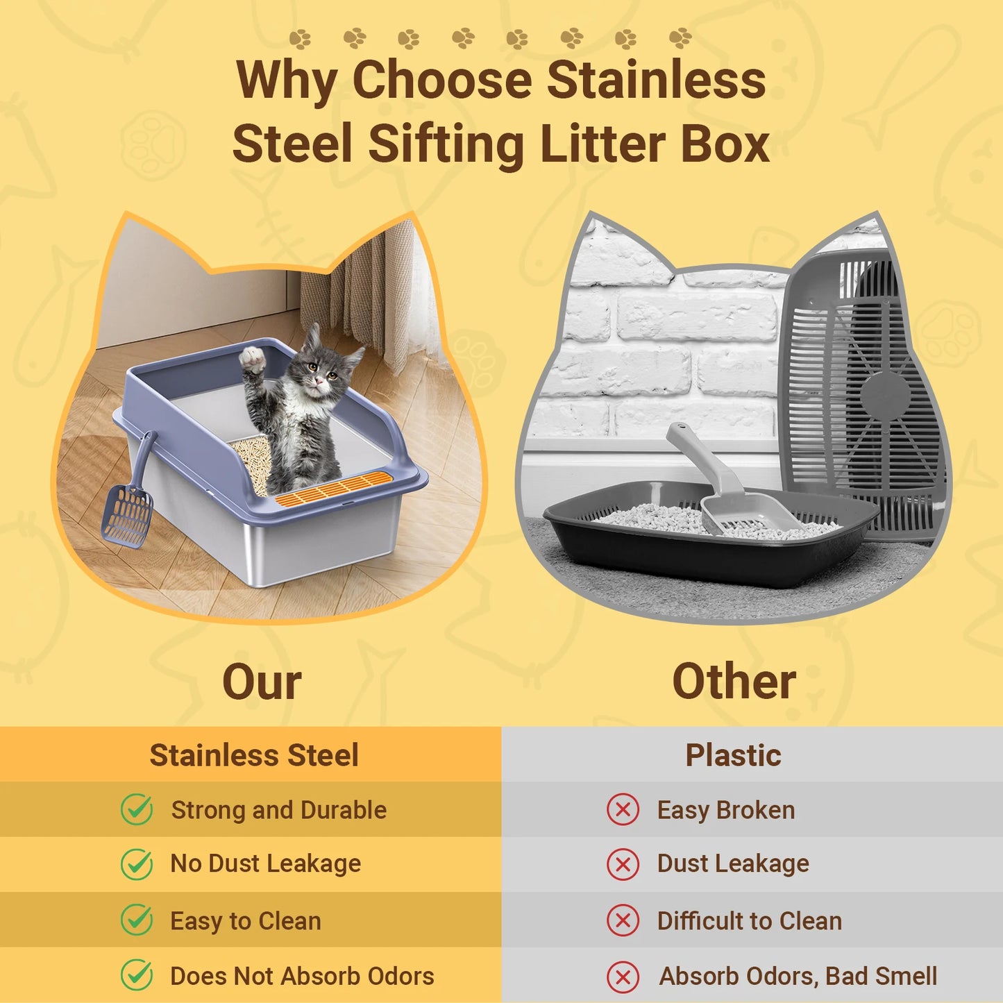 XL Stainless Steel Sifting Cat Litter Box for Large Cats Easy Clean Odor Control for Wood Pine Pellets