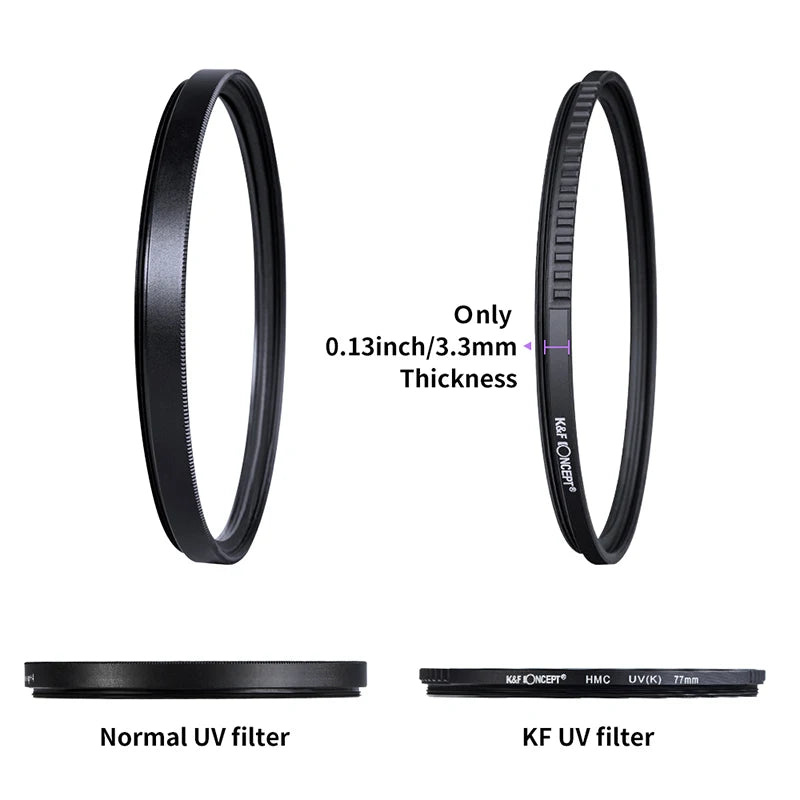 KandF Concept UV Filter Lenses MC Ultra Slim Optics Multi Coated Protection 49mm 52mm 58mm 62mm 67mm 77mm 82mm Camera Filter