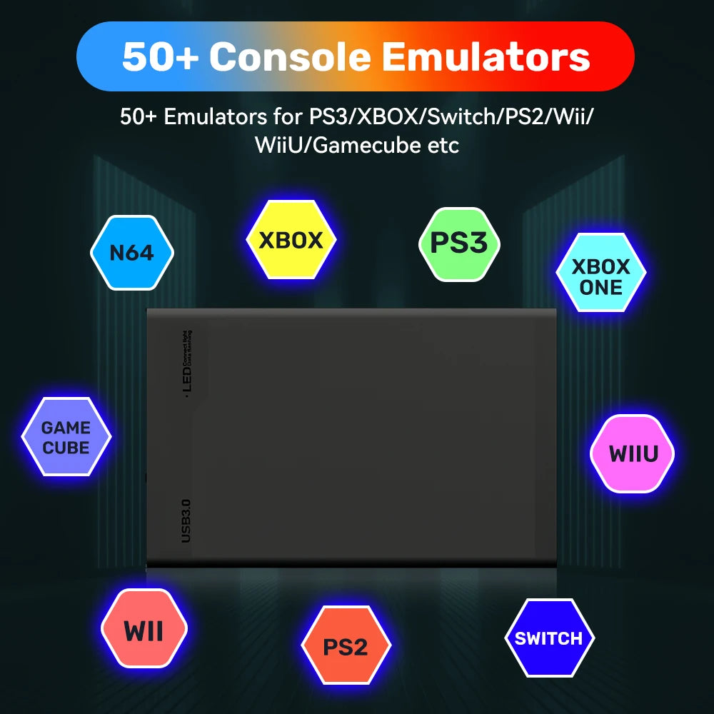 500GB Gaming HDD Retrobat Launchbox Playnite OS Retro Video Game Console for PS3 Switch Xbox PS2 Wii WiiU with 38200 Plus Games