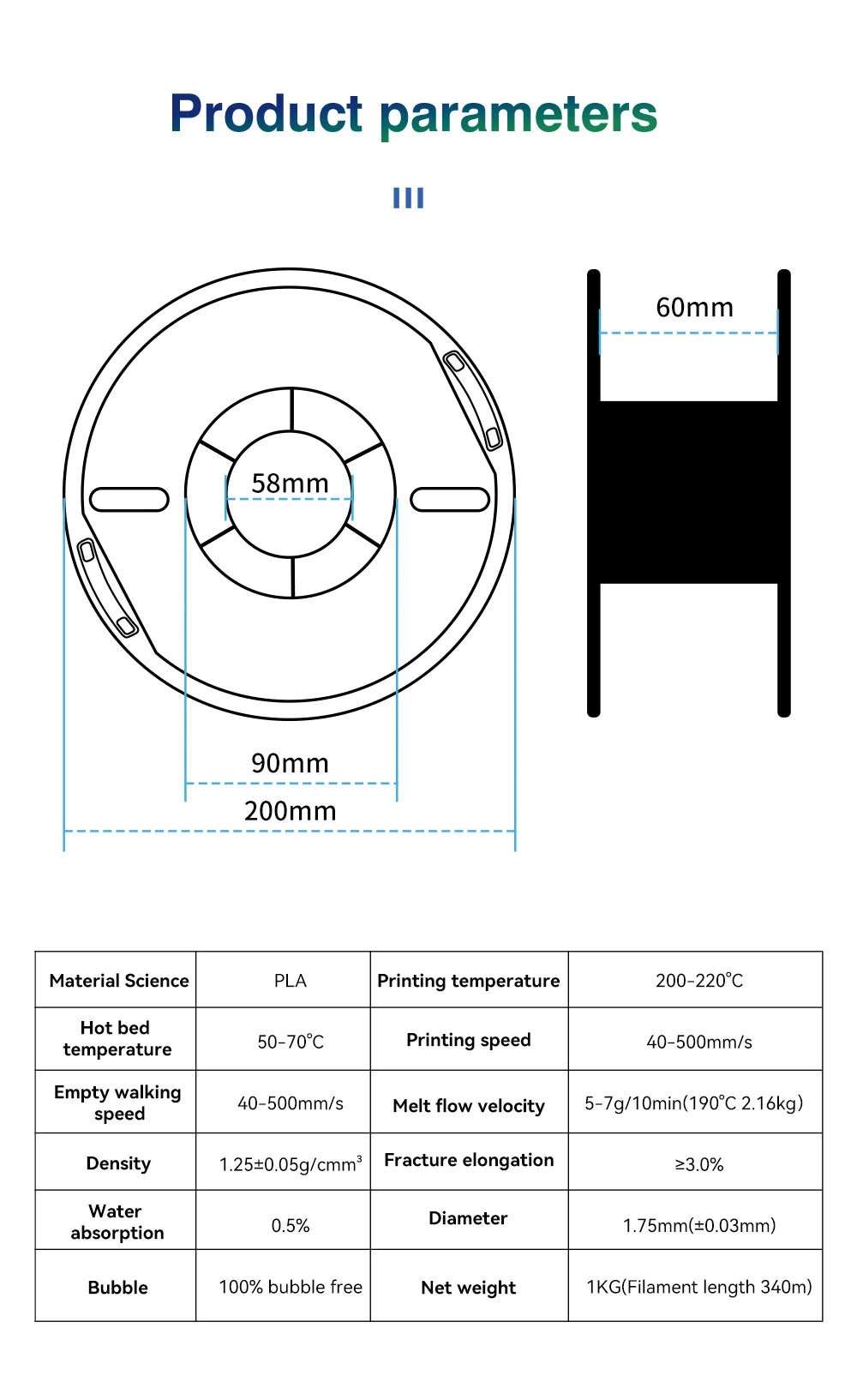 Tri Color Dual Color Silk Rainbow PLA Filament 1.75mm ±0.03mm Accuracy 3D Printer Filament Compatible with Most FDM Printers