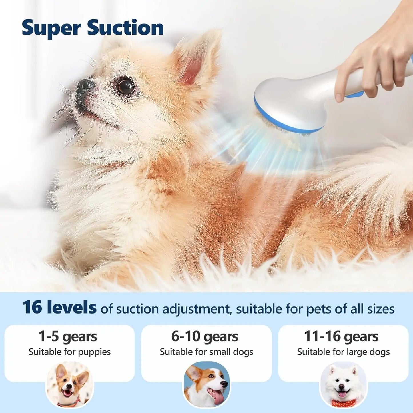 Pet Grooming Vacuum Kit 5 in 1 with 2.0L Dust Cup for Shedding Dogs and Cats Low Noise Hair Remover