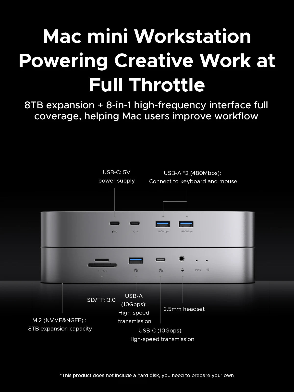 Orico StudioLink USB C Hub USB 3.2 10GB SD TF 3.0 8 in 1 Docking Station for Mac Mini Chassis with M.2 NVME Solid State Drive