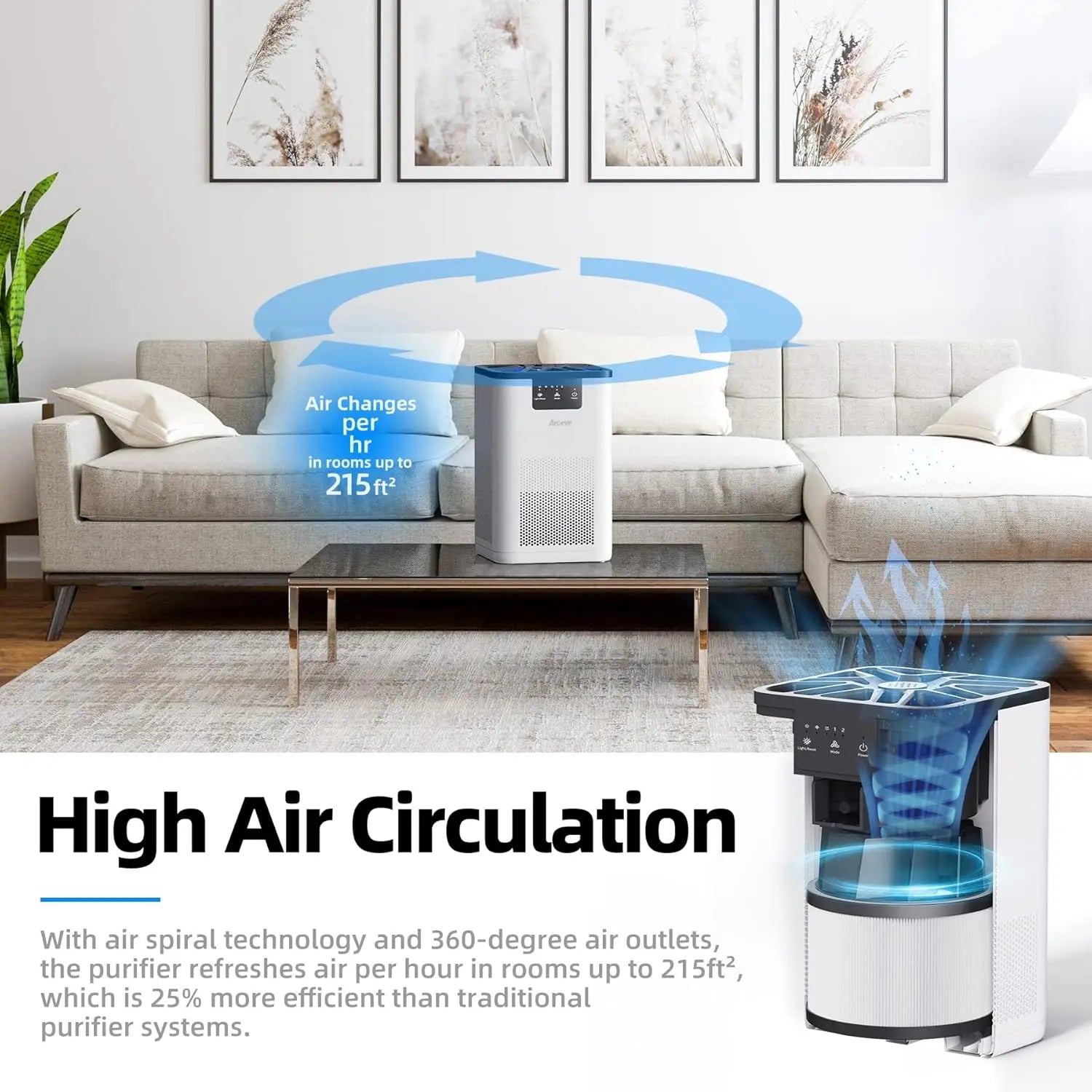 Air Purifier