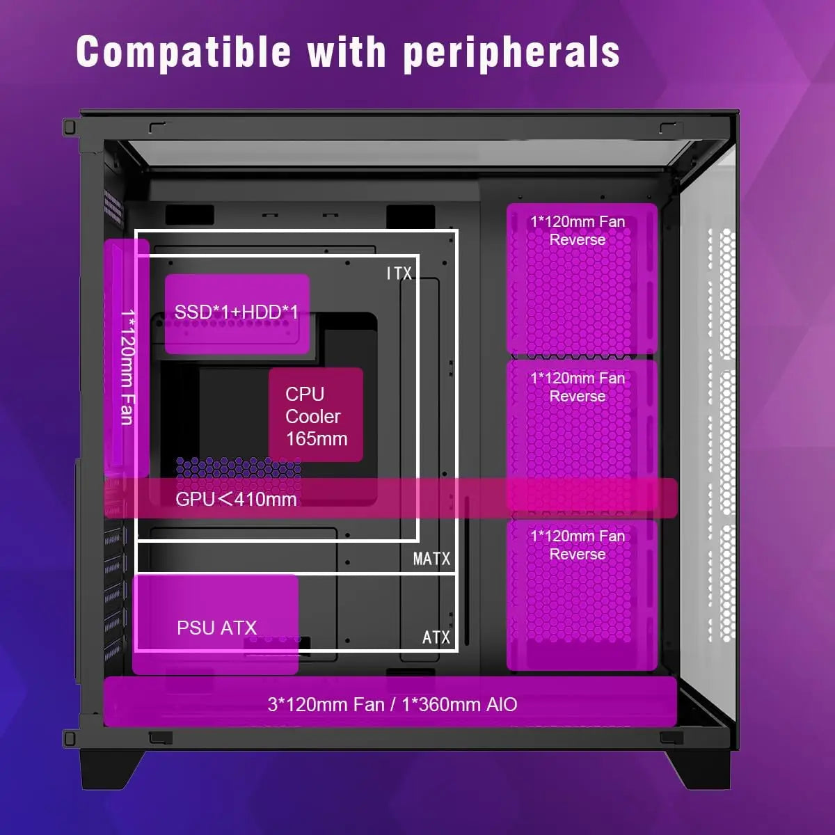 Ruix OV403 ATX Mid Tower PC Case with Pre Installed 4 120mm Prism ARGB PWM Fans and Graphics Card Holder Three Sided Tempered Glass