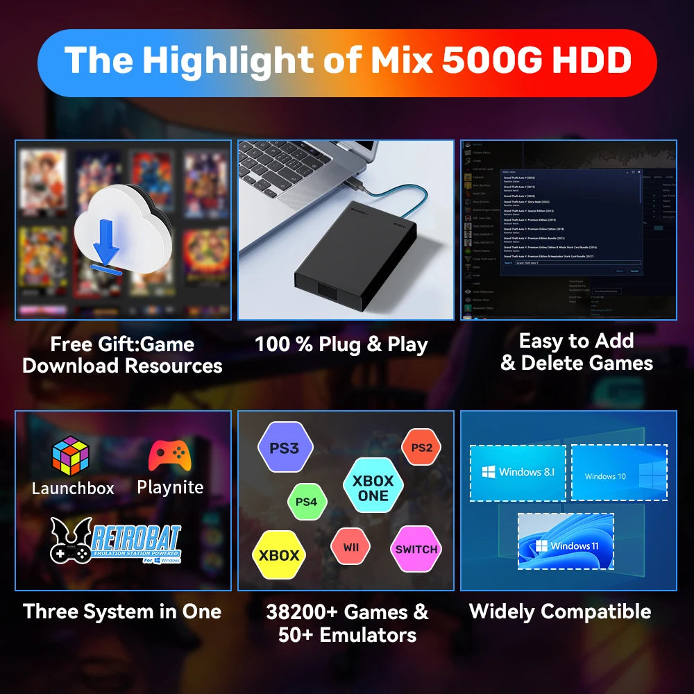 500GB Gaming HDD Retrobat Launchbox Playnite OS Retro Video Game Console for PS3 Switch Xbox PS2 Wii WiiU with 38200 Plus Games