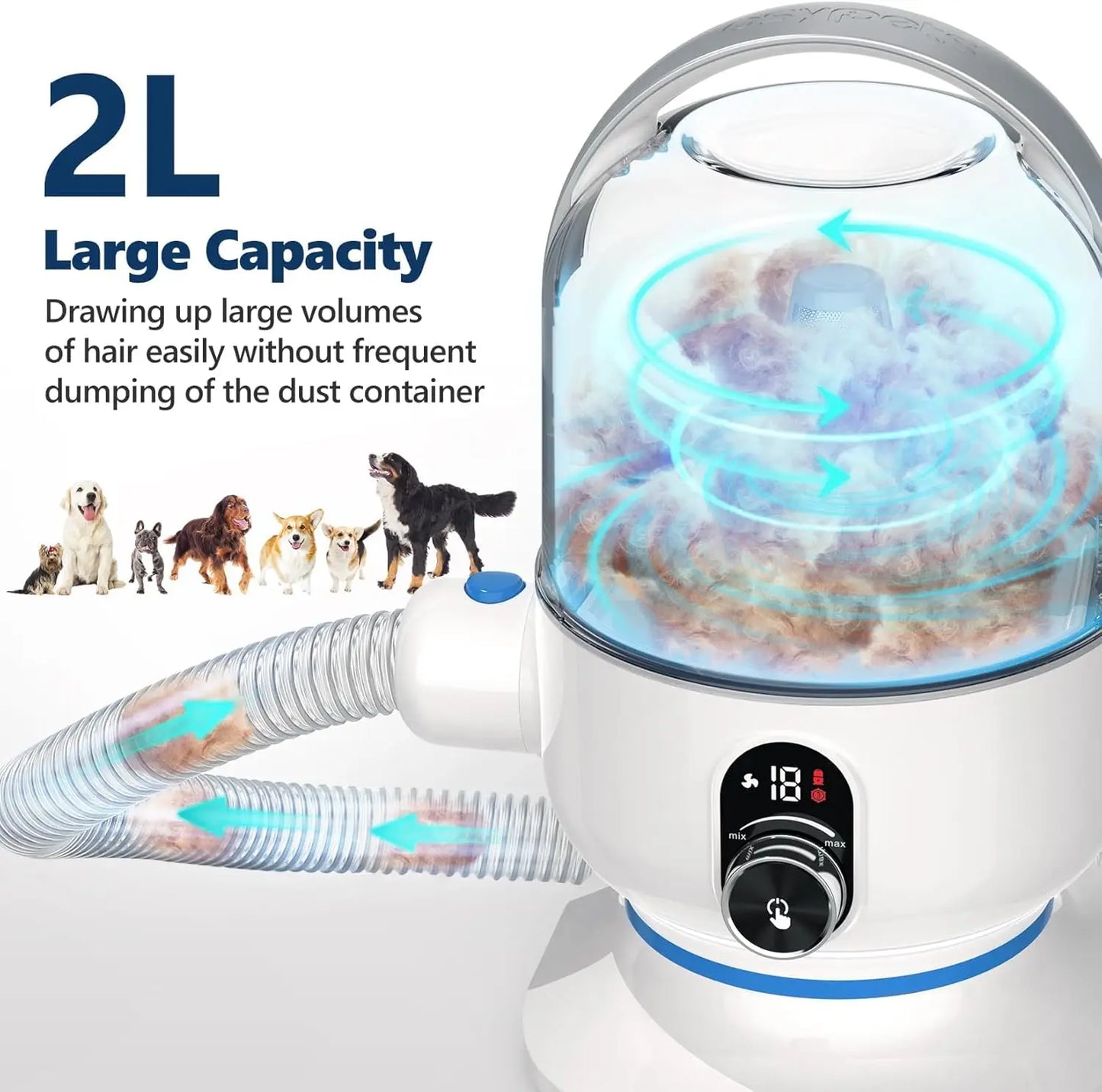 Pet Grooming Vacuum Kit 5 in 1 with 2.0L Dust Cup for Shedding Dogs and Cats Low Noise Hair Remover