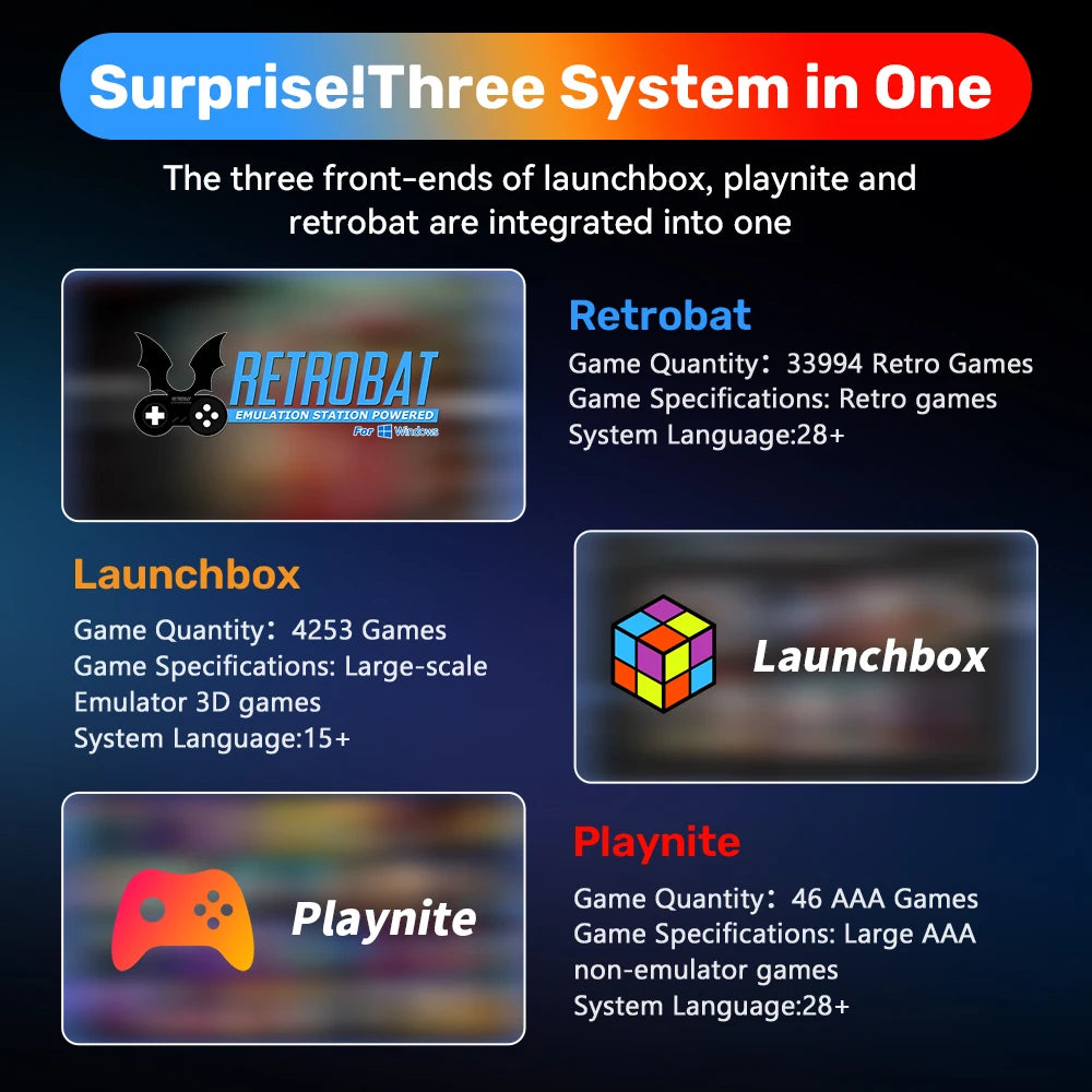 500GB Gaming HDD Retrobat Launchbox Playnite OS Retro Video Game Console for PS3 Switch Xbox PS2 Wii WiiU with 38200 Plus Games