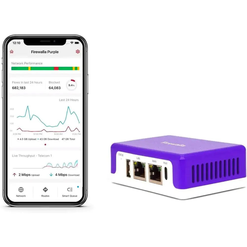 Cyber Security Firewall Home Business Network Protection Against Malware Hacking Smart Parental Control VPN Server Ethernet